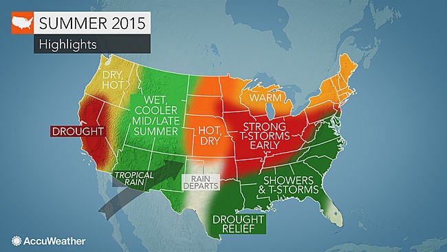 Weather Ceiling Fans