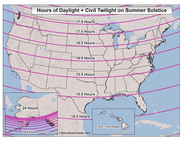 Summer Solstice 2015