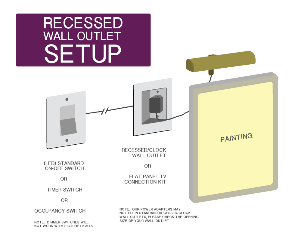 wall-outletr1.jpg wall-outletr1.jpg